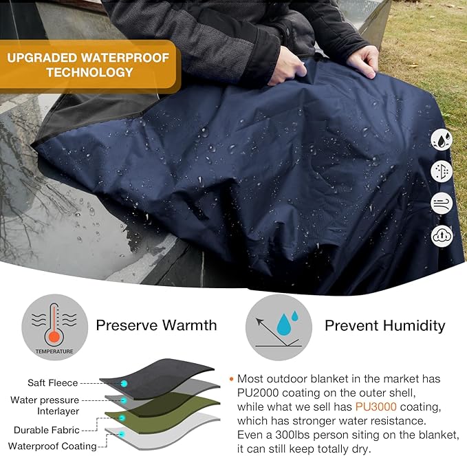 DUKUSEEK Large Waterproof Stadium Blanket for Cold Weather Soft Warm Fleece Camping Blanket Windproof for Outdoor Sporting Events Football GamesNavy Blue