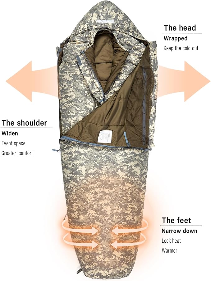 MT Military Army Force Defence 4 &amp Tropen Patrol Mummy Sleeping Bags with Bivy Cover Compression Sack Modular Sleeping System 2.0 for Cold Weather