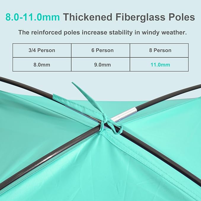 Gorich Beach Tent Sun Shelter for 3/4/6/8/10 Person with UPF 50＋ UV Protection Lightweight &amp Easy Setup Beach Shade Canopy Portable Beach Shade Tent Beach Cabana