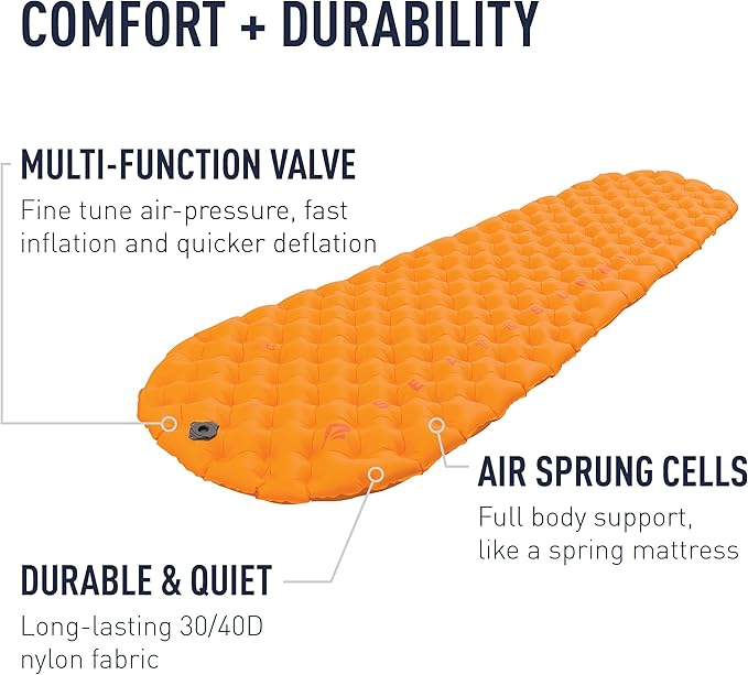 Sea to Summit Ultralight Insulated Backpacking Sleeping Pad Regular (72 x 21.5 x 2 inches)