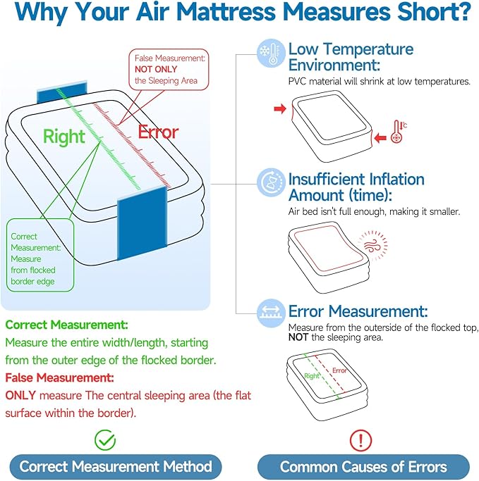 Twin XL Air Mattress with Built-in Pump 18 Raised Comfort 80“ Length 48Hr Leak-Proof Test Upgraded Honeycomb Pillar Design Supports 500 lbs 2-Min Inflation for Home Guests &amp Camping