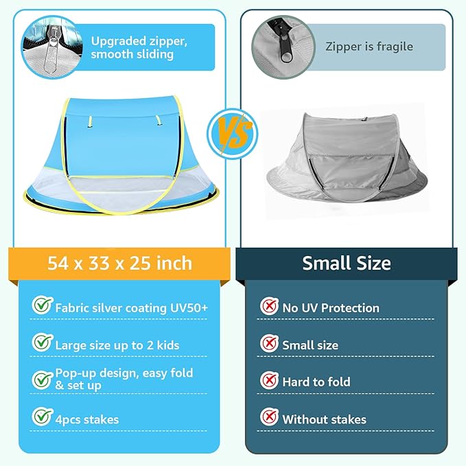 Baby Beach Tent Pop Up Beach Tent Sun Shade for Beach UPF 50+ UV Protection Sun Shelters for Infants with Carry Bag for Outdoor Travel Camping(Blue)