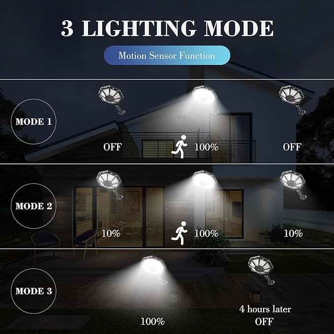 Solar Lights Outdoor - 6500K Solar Street Lights Outdoor Motion Sensor&ampDusk to Dawn Flood Light 168LED 8 Sides 360°Wide Angle Security Flood Light IP66 Waterproof with Remote for Yard/Pool(2 P
