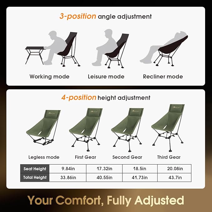 MOON LENCE Oversized High Back Camping Chair for Adults Height Adjustable Folding Chair with 400 lbs Capacity Hidden Pillow Pocket and Wide Seat for Camping Base Camp Fishing Overlanding Green