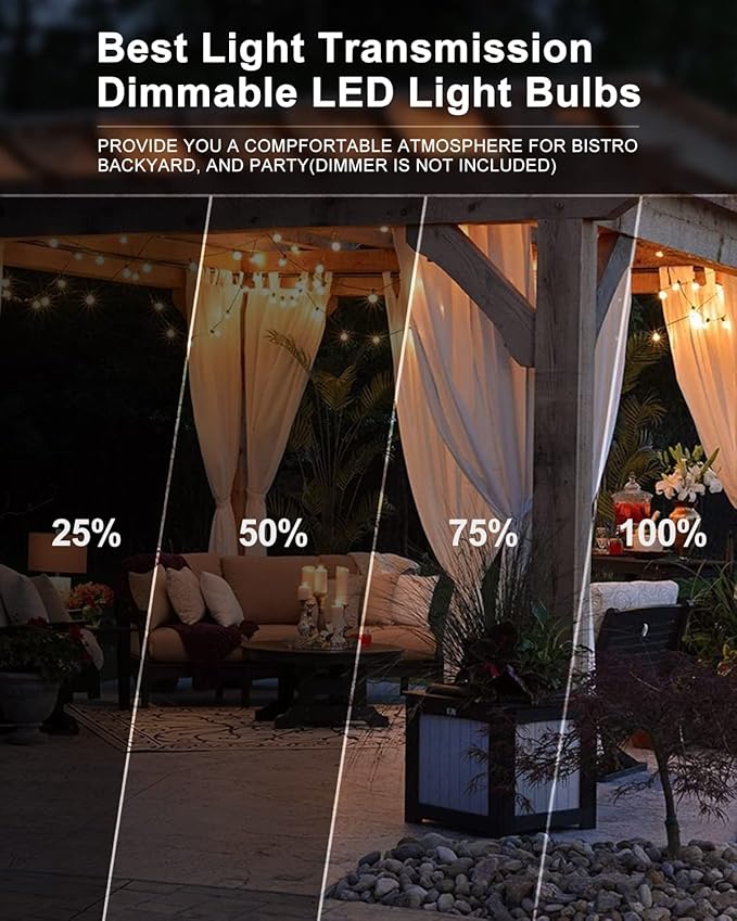 Lightdot 450FT Outdoor String Lights LED Bistro String Lights with Shatterproof ST38 Bulbs 2200K Dimmable Waterproof Hanging Lights for Porch Party Garden Backyard Balcony