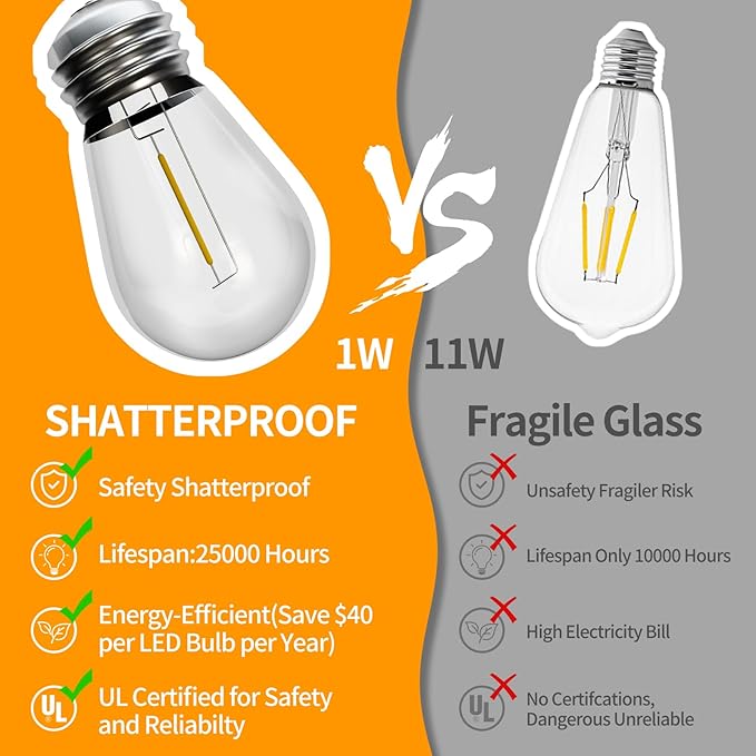 S14 LED Outdoor String Lights IP65 Waterproof 48FT Outside Patio Lights Edison Shatterproof Bulb Vintage Backyard Lights Balcony Deck Garden Lights