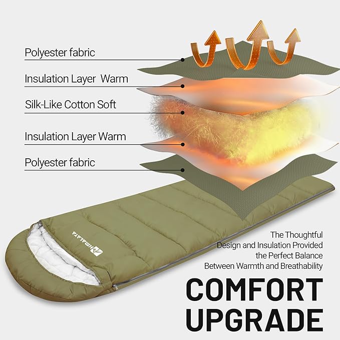 Backpacking Sleeping Bags for Adults Unzip to Blanket Waterproof Lightweight Camping Portable Sleeping Bags Outdoor Travel Hiking
