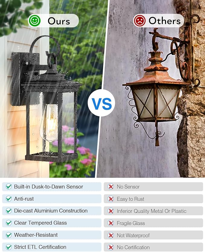 VIANIS Outdoor Wall Light Fixtures Dusk to Dawn Exterior Wall Lighting Porch Sconces Wall Mounted Lanterns with E26 Sockets Matte Black Wall Lamps for Patio Front Door Entryway 2-Pack Waterproof