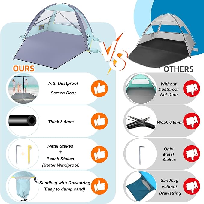 Happy Travel Beach Tent UPF 50+ UV Protection Sun Shade Shelter for 3/4/5/6/7/8 Person Portable Beach Canopy for Family &amp Baby Lightweight &amp Easy Setup Beach Cabana with 3 Ventilation Mesh