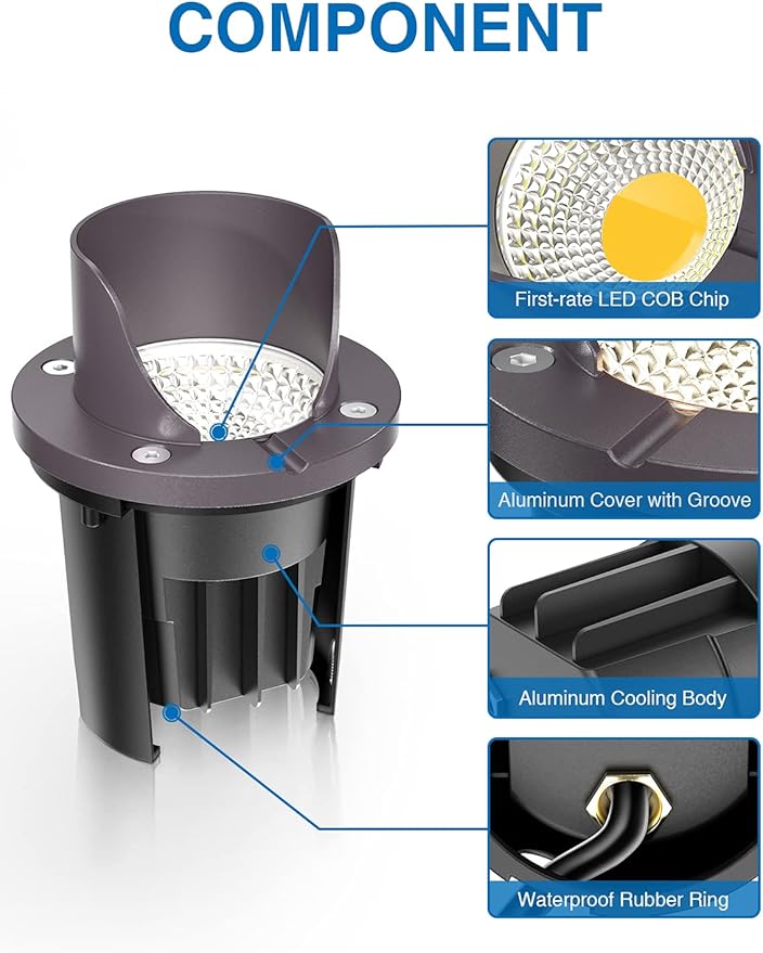 SUNVIE 12W Low Voltage Landscape Lighting Waterproof Outdoor In-Ground Lights Shielded LED Well Lights 12V-24V Warm White Landscape Lighting for Pathway Garden Fence Deck 8 Pack with Wire Connectors