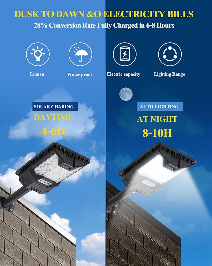 Solar Flood Lights 20000LM 6500K Waterproof Motion Sensor LED Solar Powered Flood Light with Remote ControlDusk to Dawn Commercial Area Lighting for Outside Parking Lot 4-Pack
