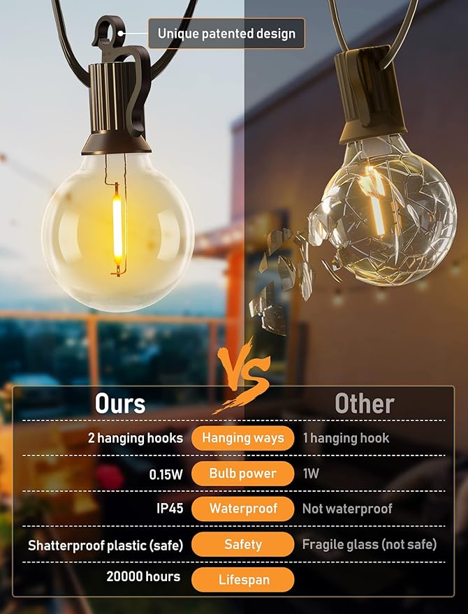 Brightown 58FT Solar String Lights Outdoor with Remote Cable Ties Hooks 26 LED Shatterproof Bulbs 3 Light Modes Dimmer &amp Timer Commercial Grade Patio Lights for Yard Balcony Pergola Party Deco