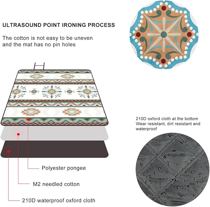 Camping Rug 210D Oxford Cloth Thickened Portable Water Proof Durable Machine Washable Picnic Patio Rugs for Outdoor Camping and Picnics(197x197cm)