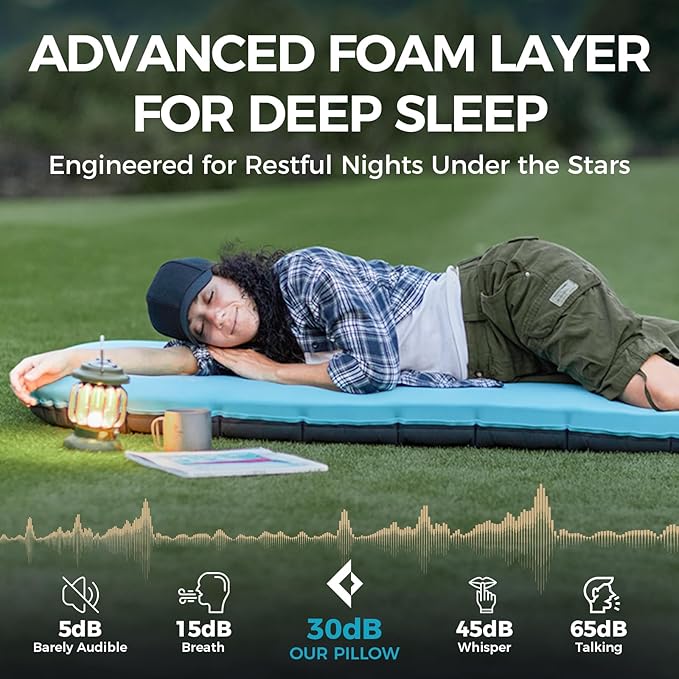 KingCamp Foam Camping Pad 4 Thick Inflatable Single Sleeping Pad with Pump Sack Silent Elastic Fabric Sleep Mat for Backpacking Tent &amp Car Camping