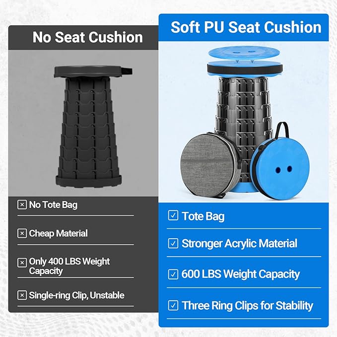 2025 Upgraded Collapsible Stool with PU Cushion Folding Camping Stool with Carry Bag Waterproof &amp Durable Cushion Lightweight Sturdy Retractable Suitable for Camping Fishing Hiking (Blue)