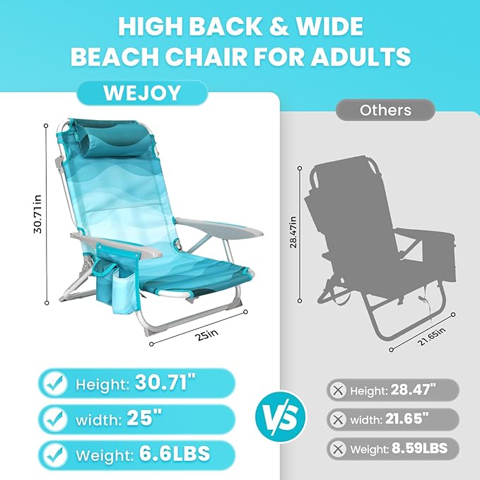 #WEJOY Beach Chair for Adults Reclining Adjustable Position Lay Flat Lightweight Folding Portable Aluminum Chair with Backpack StrapsPadded headrest Heavy Duty 400 lbs Lawn Chair for Beach Sand