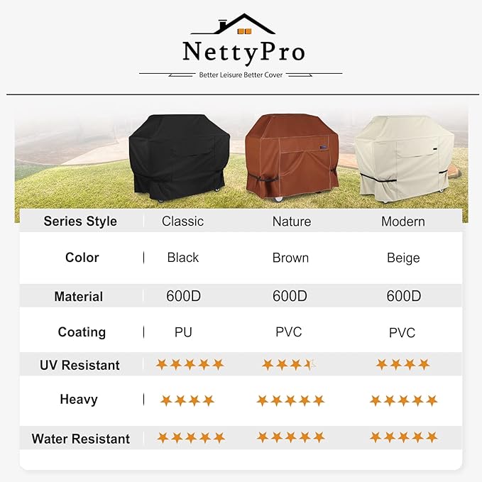 NettyPro Grill Cover Heavy Duty Waterproof 56 inch Outdoor 2-3 Burners Gas BBQ Cover for Outside Weber Char-Broil Brinkmann Nexgrill Barbecue Black