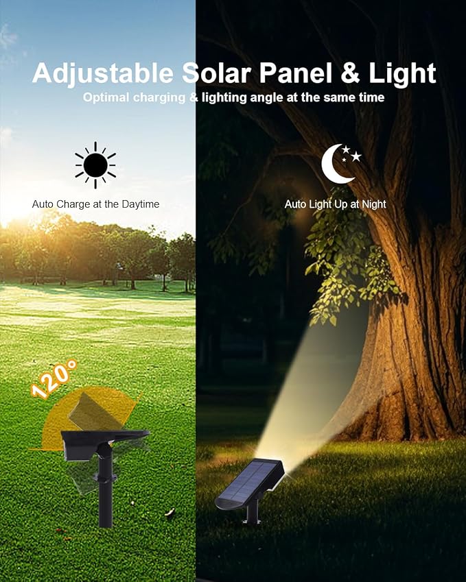 4 Pack Solar Powered Outdoor Spot Lights Outside Waterproof 20 LEDs Landscape Spotlights Dusk to Dawn for House Yard Tree Plants Walls Path Garden Statues Superior Accent Lamp Warm White