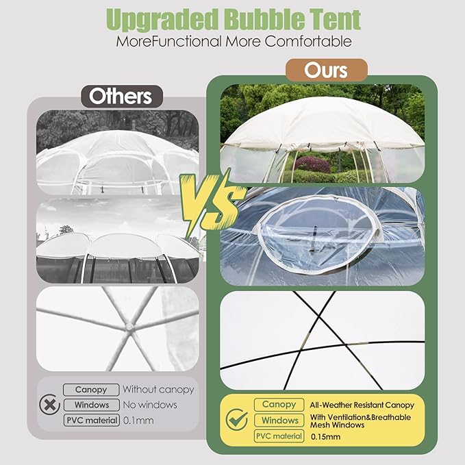 8-14 Person Pop-up Bubble Tent with Waterproof Roof &amp Vent Windows – 10ft-12ft Camping Shelters Outdoor Garden Dome Igloo with 0.15mm Clear PVC 540° Transparent Screen Room for Patio Backyard