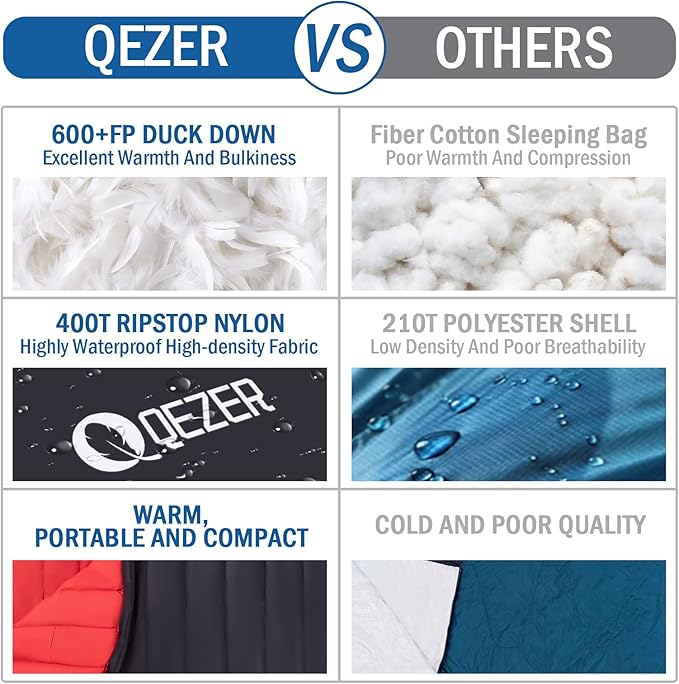 Summer Sleeping Bag with Sleeping pad and Detachable Inflatable Pillow