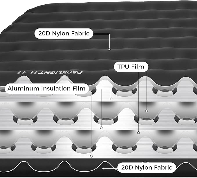 ATEPA ThermAir Pro Backpacking Inflatable Sleeping Pad 6.6 R-Value Insulated Ultralight Portable Camping Pad Thick Camping Mat for Camping Backpacking Tent Wide Long Size 78x27 Black