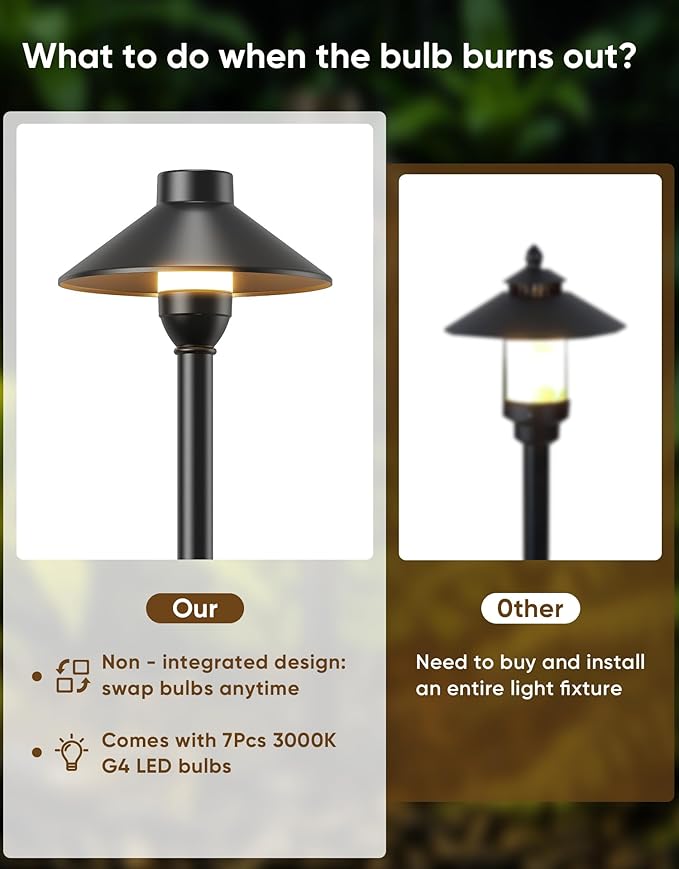 PARTPHONER Low Voltage Landscape Lighting 6-Pack Aluminum 12V Pathway Lights with G4 Bulbs Waterproof Stylish Matte Black Color Wired Path Lights with Connectors for Walkway Yard Garden