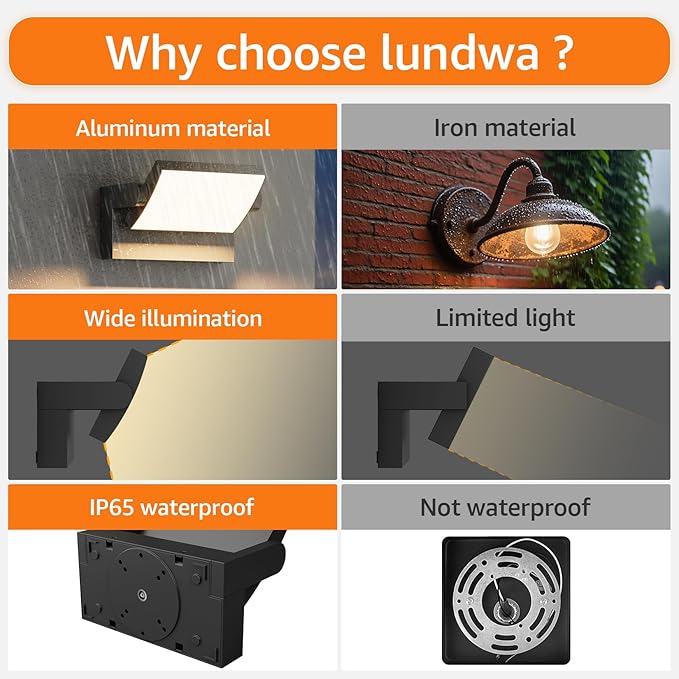4 Packs Modern Outdoor Lights 40W Black LED Exterior Light Fixtures 3000K Outdoor Wall Sconces IP65 Waterproof Porch Lights for House