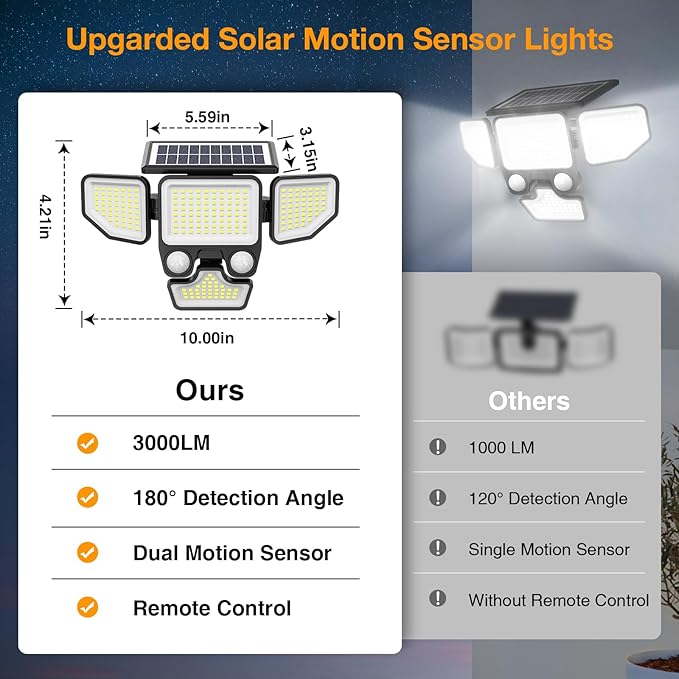 Onforu 3000LM Solar Lights Outdoor 4 Heads Solar Security Lights with Remote Control 180 LEDs IP65 Waterproof Motion Sensor Lights 3 Modes Flood Lights for Wall Porch Yard Outside 3 Pack