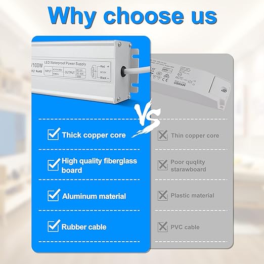inShareplus LED Power Supply 12V 100W IP67 Waterproof Outdoor Driver AC 110-260V to DC 12V 8.5A Low Voltage Transformer Adapter with 3-Prong Plug for LED Light Computer Project Outdoor Use