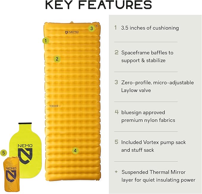 Nemo Equipment Tensor Trail Ultralight Insulated Sleeping Pad - Regular Wide (72x25) - Mango/Huckleberry