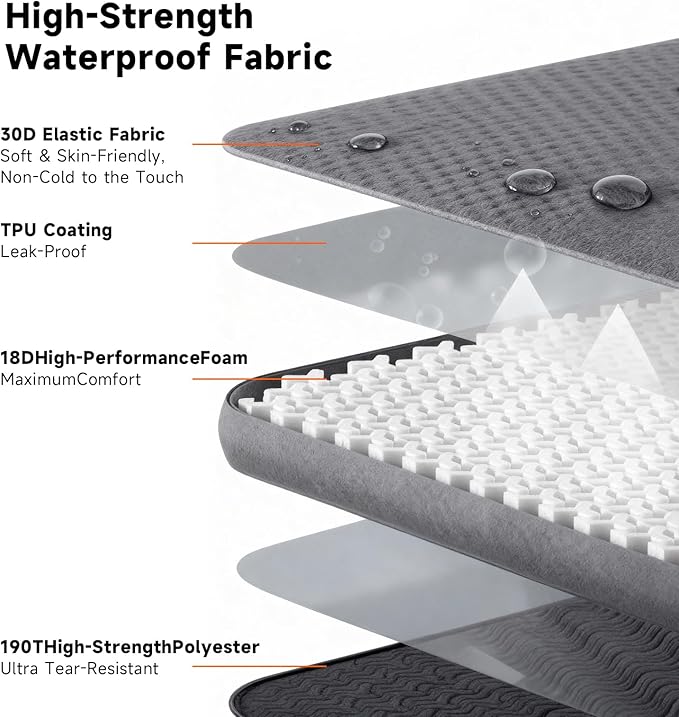 Self Inflating Sleeping PadMemory Foam Camping Mattress w/Detachable Electric Pump4 - Inch Thick Memory Foam for Ultimate Comfort for IndoorOutdoorRoad Trip4 - Season UseGray