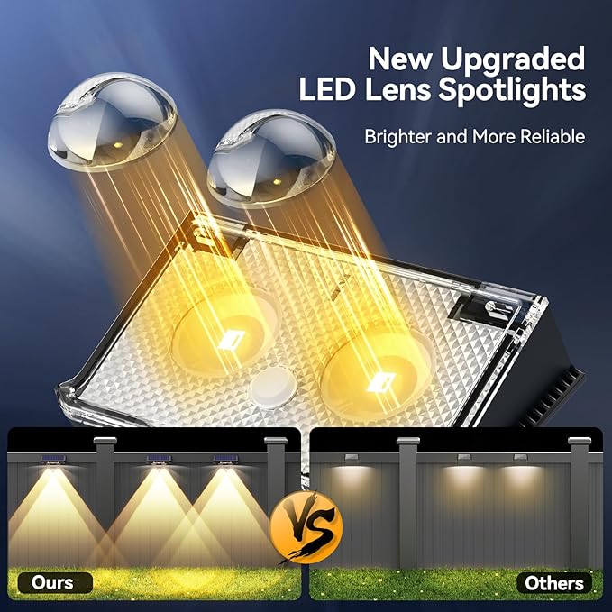 TECKNET Solar Fence Lights Outdoor 12 Pack 3 Modes - Warm/Natural/Cool White IP66 Waterproof Solar Lights for Fence with 2 High Brightness LED Outside lighting Decor for Patio Wall Railing Backyard
