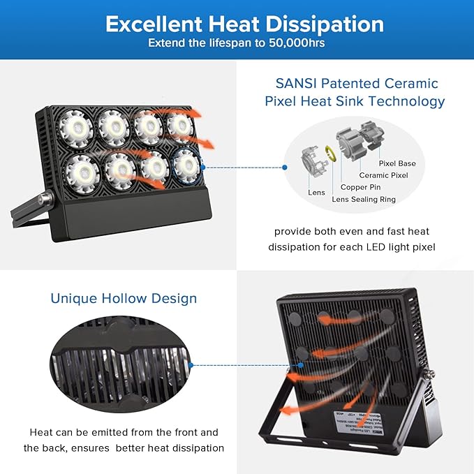 SANSI Outdoor LED Flood Light 350W Equiv. 5000lm Super Bright Security Light LED Work Light 5700K Daylight White IP66 Waterproof Outdoor Lamp Exterior Wall Light for Yard Garage Porch 90-264V