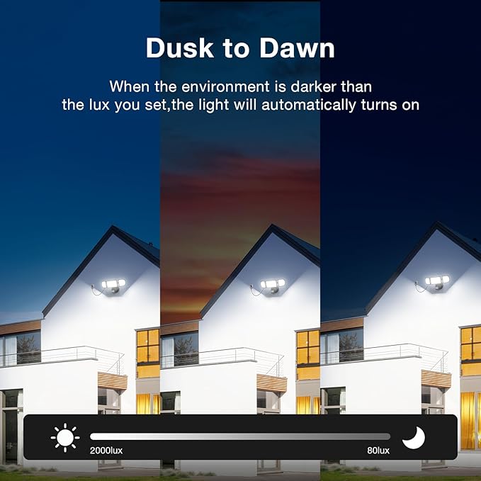150W Plug in Motion Flood Lights Outdoor 15000LM LED Motion Sensor Outdoor Lights Dusk to Dawn Security Floodlights Waterproof IP65 Exterior Lighting for Outside House Garage