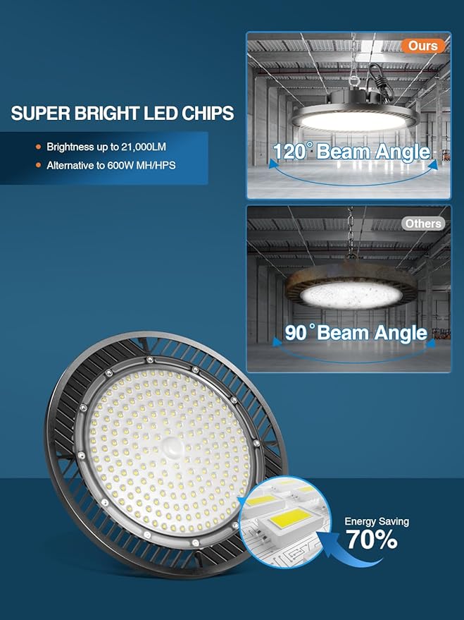 Super Bright 21000lm 5000k 150w 10 Pack UFO Led High Bay Shop Lights with 5'Cable 3-Pin Plug Hook Safe Rope for Garage Factory Warehouse Workshop Barn