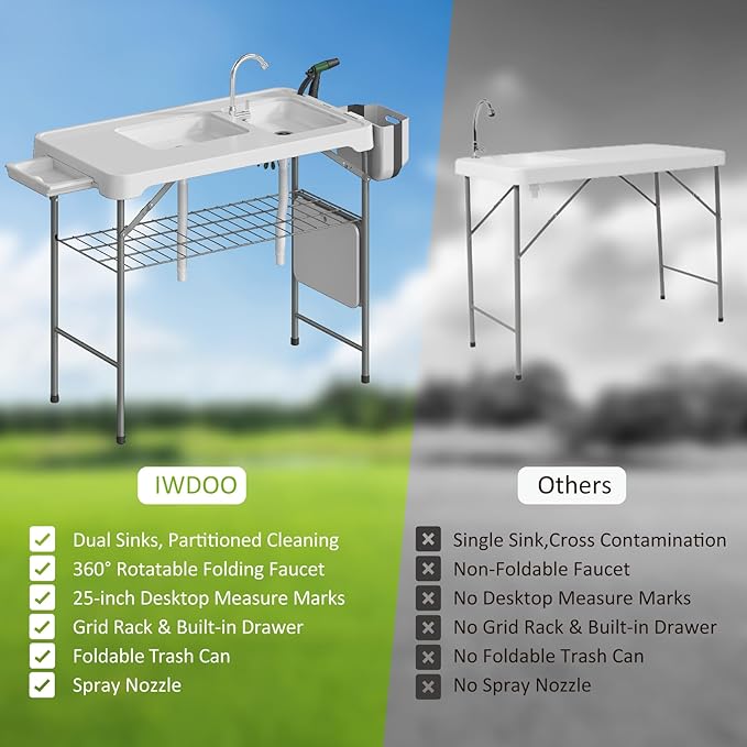 42.5 Fish Cleaning Table with Dual Sink Portable Folding Camping Table with Faucet Sprayer Grid Rack Hose Hook Up &amp Knife Groove Outdoor Sink Station for Picnic Beach Patio