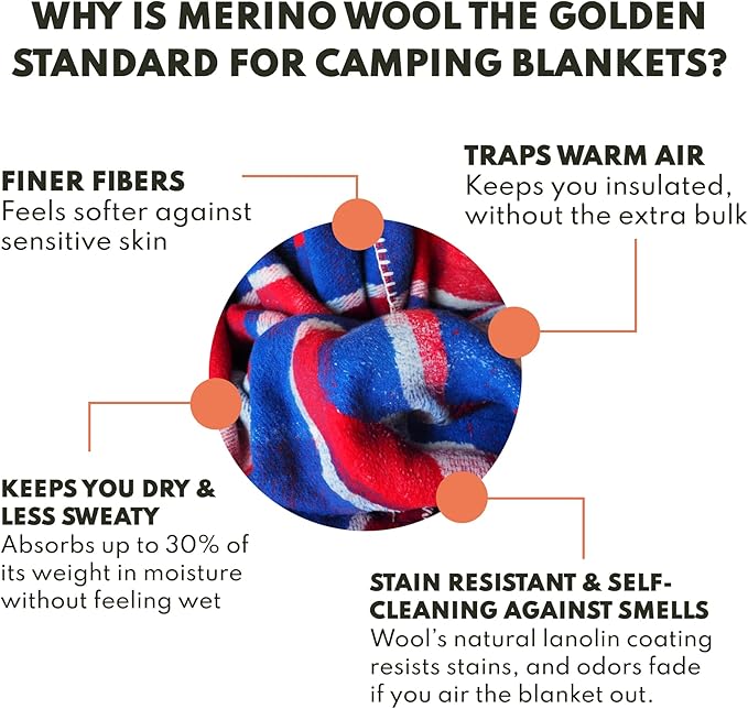 Woolly Mammoth Woolen Company Merino Wool Blanket - 80% Merino Wool - Camping Blankets for Cold Weather - Mositure-Wicking for Overlanding Hunting Emergency Kits Bushcraft (66 x 90 Berry Plaid)
