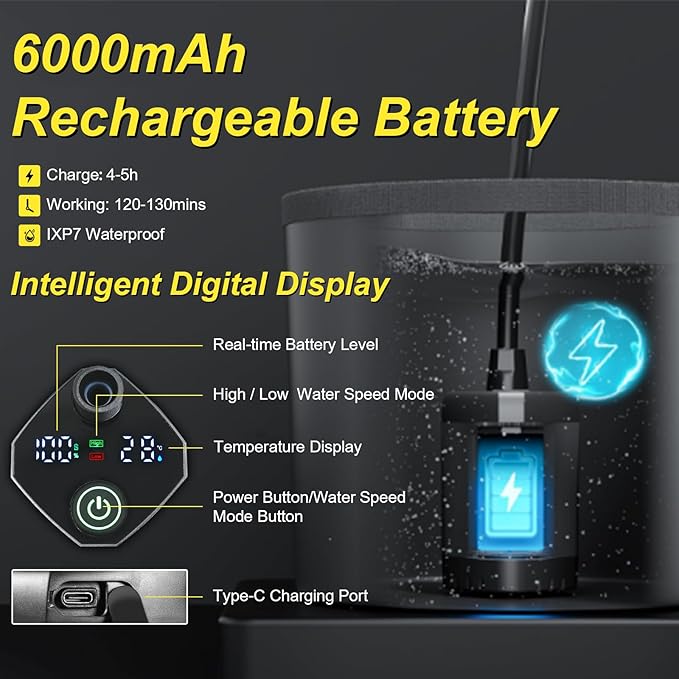Pop Up Shower Tent for Camping Portable Outdoor Privacy Shower Tent with 6000mAh Rechargeable Shower