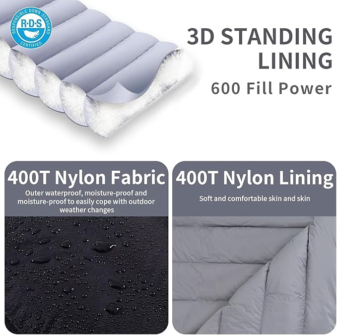 Ultralight Down Sleeping Bag for Adults - 600 Fill Power Cold Weather Backpacking Camping Hiking