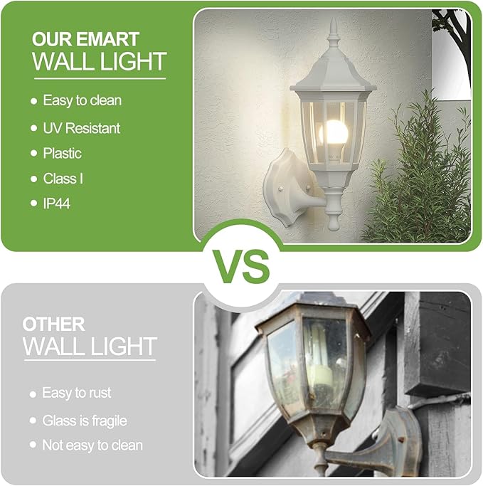 EMART Dusk to Dawn Plastic Outdoor Wall Light Fixtures with Bulbs Waterproof and Anti-Corrosion Porch Sconces Exterior Lanterns Wall Mount Lamp for Outside Garage Front Door Patio 2 Pack White