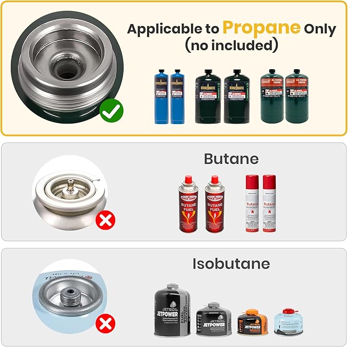 2 Burner Camping Propane Stove Portable Folding Propane Stove with Carrying Bag Adjustable High Heat Burners &amp Piezo Push-Button Instant Ignition Outdoor Tailgating Backyard BBQ Camping Essent