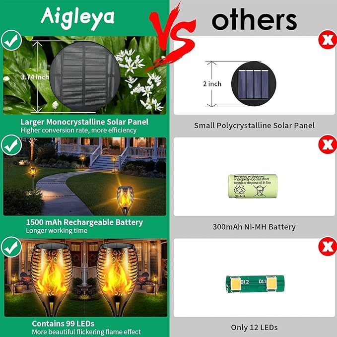 Solar Lights Outdoor 99 LED Higher &amp Larger Flickering Flame Solar Torch Lights 43 Waterproof Outdoor Lighting Solar Powered Pathway Lights Christmas Decorations for Garden Patio Yard 4Pack