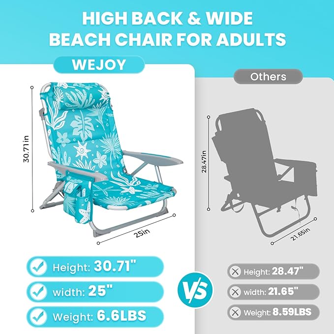 #WEJOY Beach Chair for Adults Reclining Adjustable PositionLay Flat Lightweight Folding Portable Aluminum Chair with Backpack StrapsPadded headrest Heavy Duty 400 lbs Lawn Chair for Beach 2 Pack