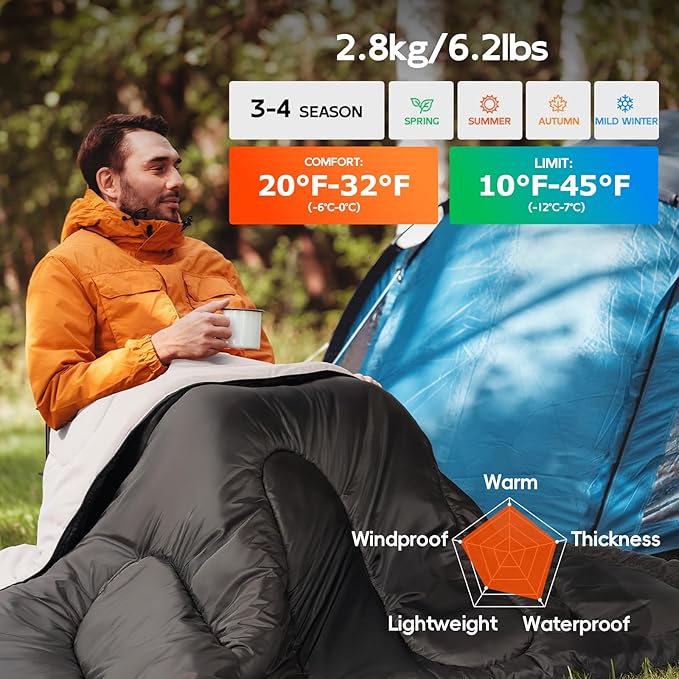 MEREZA Sleeping Bags for Adults Cold Weather Mens Warm Sleeping Bag for Big and Tall Girls Boys with Compression Sack for 3-4 Season Camping Backpacking Hiking