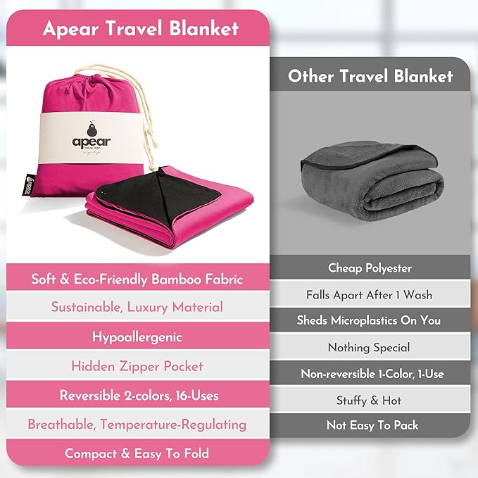 16-in-1 Compact Travel Blanket with Bag – Reversible Ultra Soft Bamboo Airplane Blanket with Hidden Pocket – Packable for Flights &amp Travel Essentials (Semi-Weighted Double Layer)