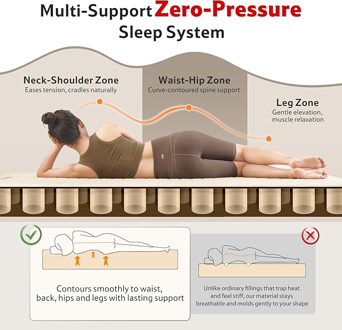 Naturehike 3.94’’ Thick Self Inflating Sleeping Pad with Built in Pump Double Foam &amp Air Camping Mattress Full XL Camping Sleeping Pad for Tent Car Cot Truck 661 lbs Support