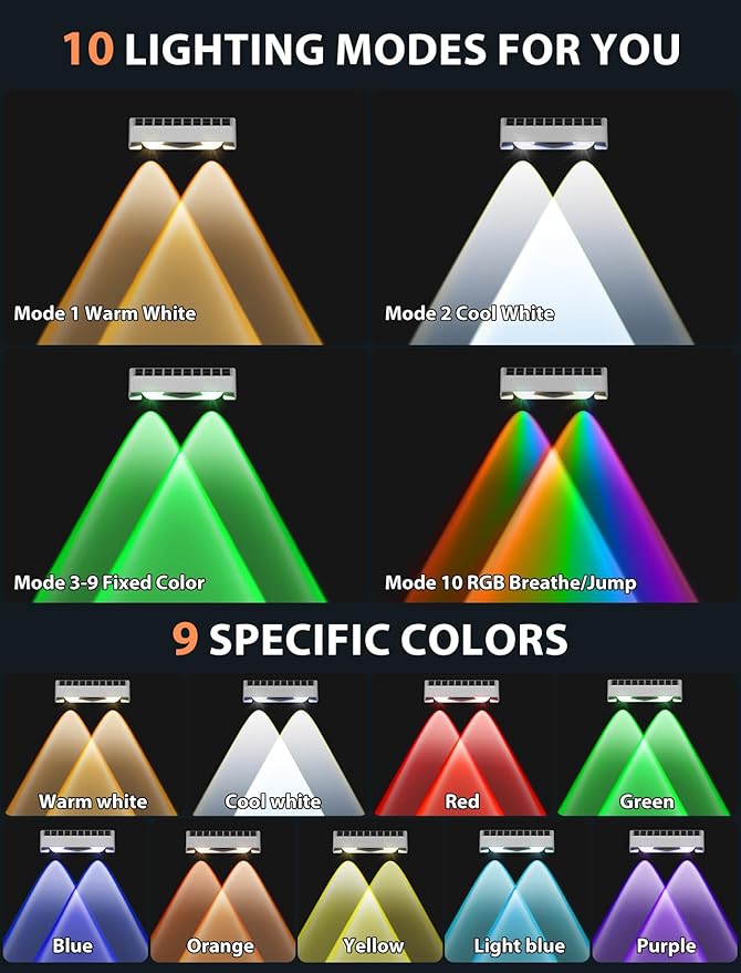 Solar Fence Lights 7 RGB Colors Warm White Cool White Bright Lens LED Dusk to Dawn Deck Light Fence Solar Lights Outdoor Waterproof for Backyard/Railing/Wall/Step/Patio/Pool (16 Pack White Shell)