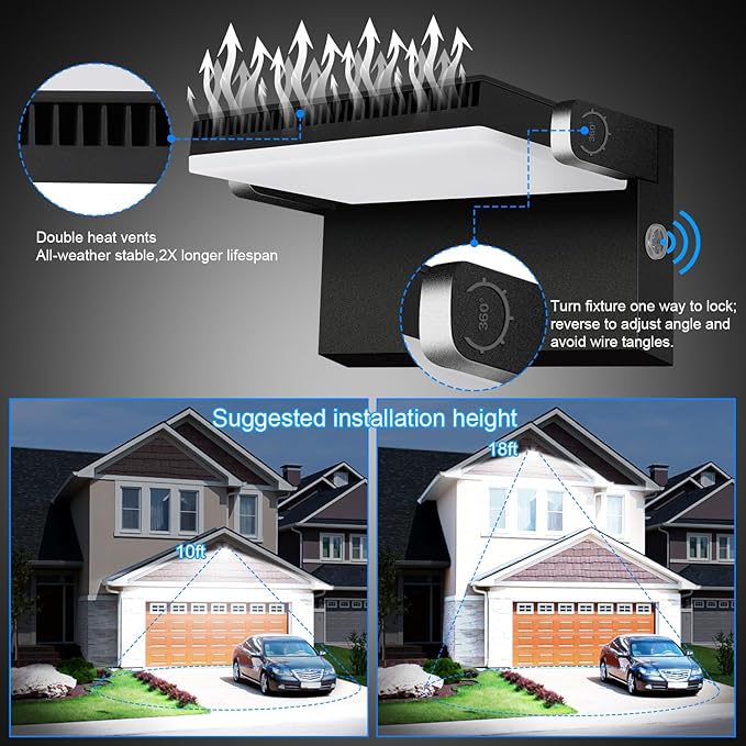 ledmo 150W LED Wall Pack Light Outdoor Dusk to Dawn LED Wall Pack Light Freely DIY Rotatable Modern 5000K Waterproof Black Security Floodlight Fixture for Shop House Area Barn4 Pack