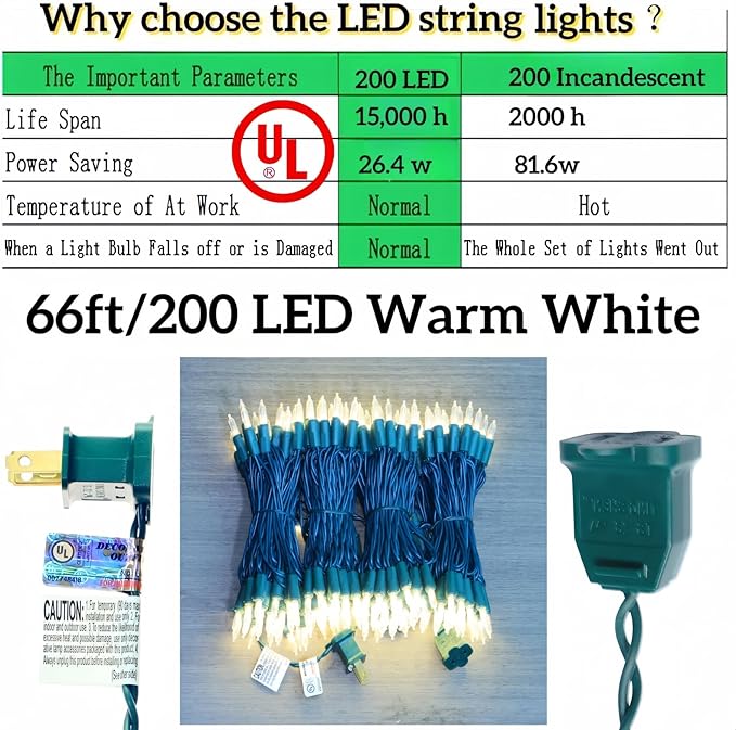 200 LED Warm White Christmas Lights UL Certified and Commercial Grade 66ft Green Wire String Lights for Indoor and Outdoor Party Wedding Garden Patio.