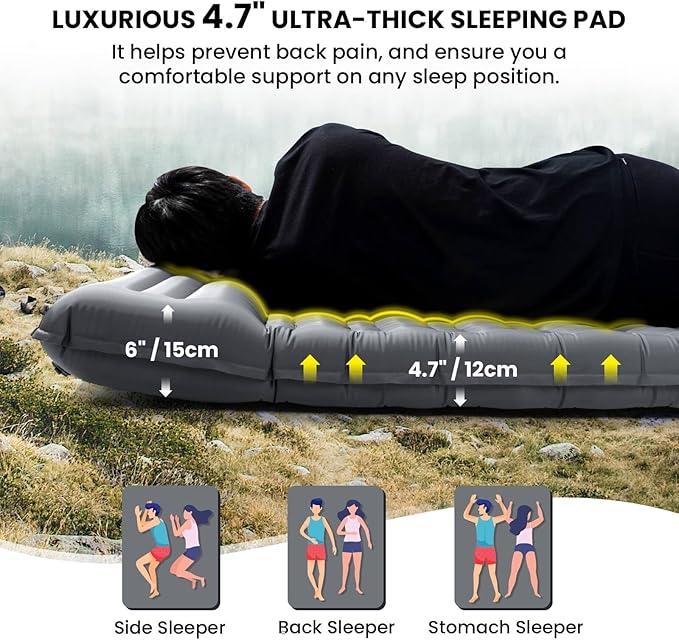 Double Sleeping Pad 4.7“ Ultra-Thick Camping Mattress 2 Person for Backpacking Hiking(Grey)